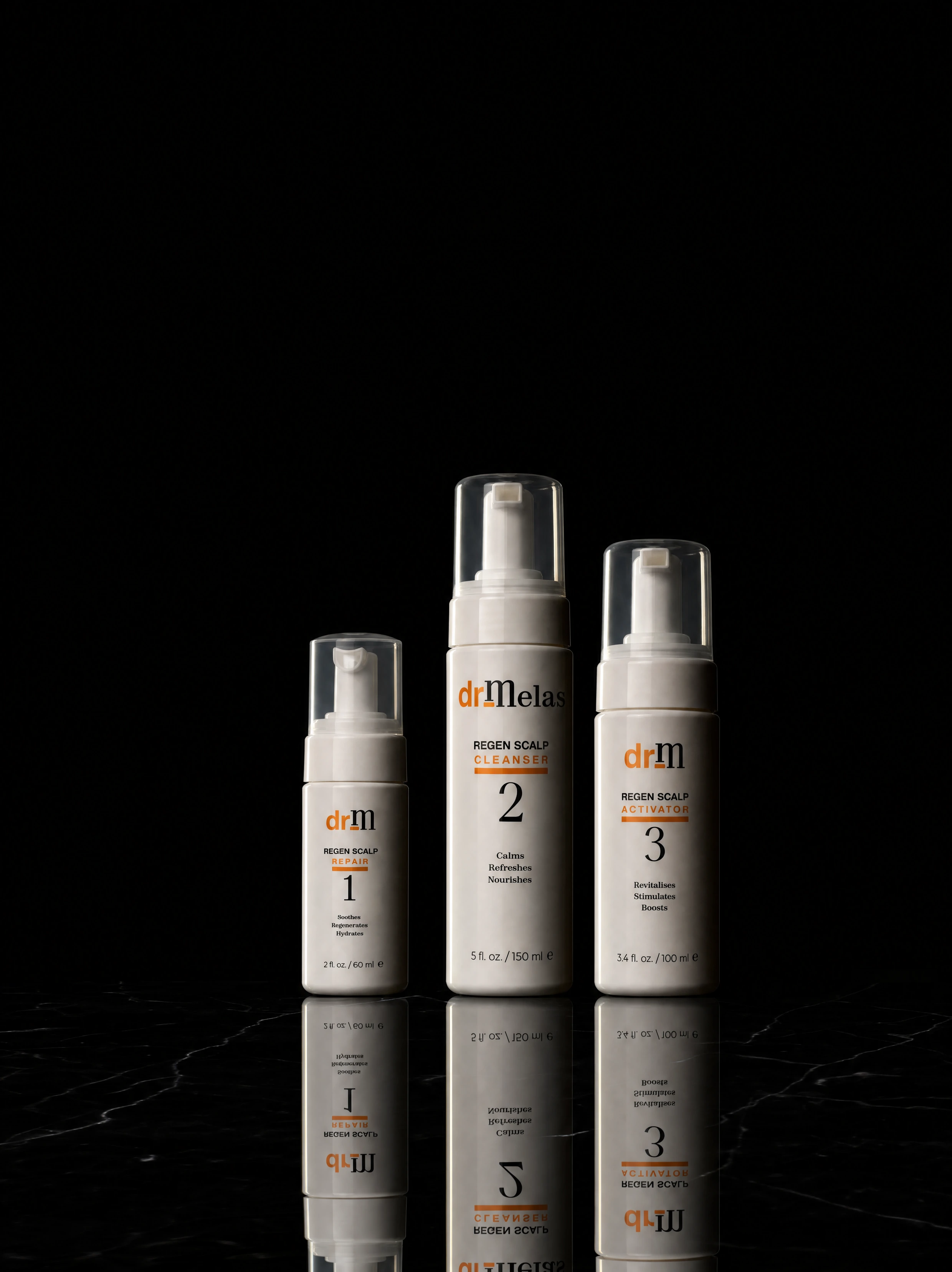 dr_Melas Regen Scalp — Repair, Cleanser, Activator